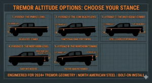 Tremor Stance Guide to help you determine what kit is best for you